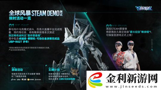 解限機Steam