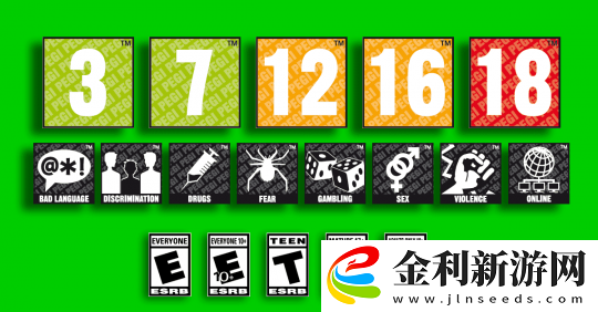 小丑牌作者申訴不合理的18+評(píng)級(jí)