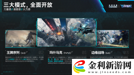 解限機Steam