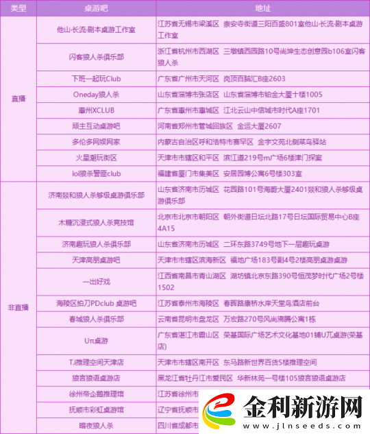 狼美閃耀