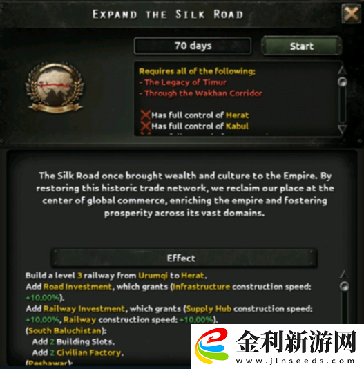 絲綢之路成印度的了