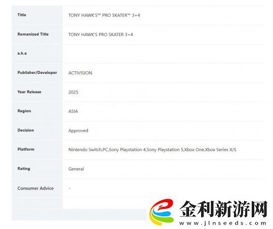 托尼霍克職業(yè)滑板3+4在新加坡通過評級