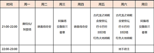 永恒之塔特色飛行服今日起航