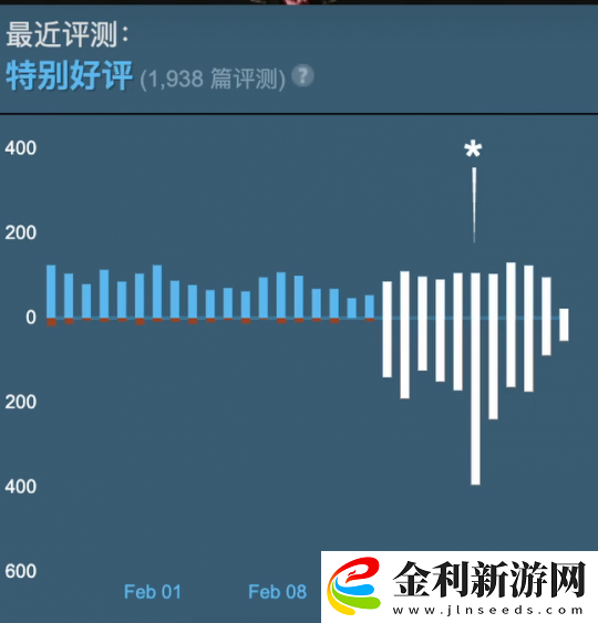 絲綢之路成印度的了