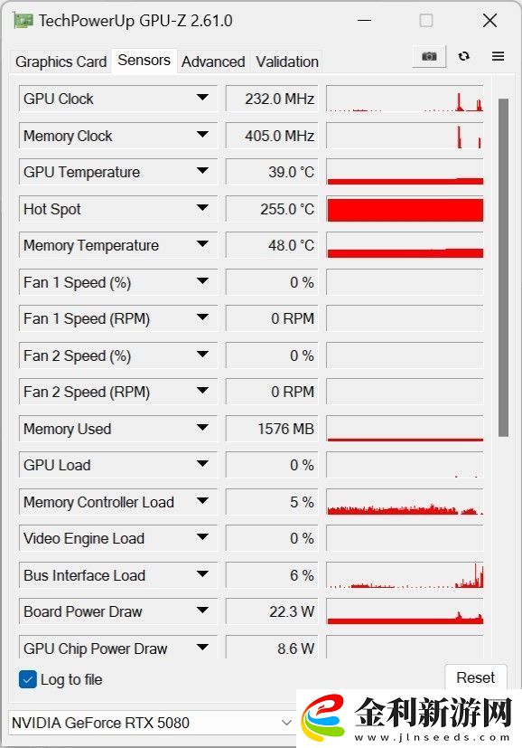 DLSS-4攜手影馳-GeForce-RTX-5080-魔刃-解封性能超越上代卡皇！