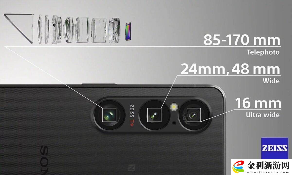索尼Xperia