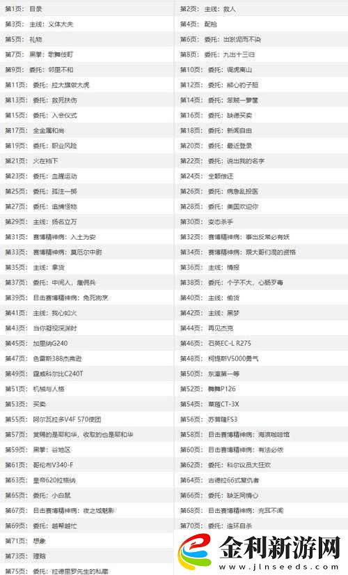 賽博朋克2077支線任務褻瀆詳細步驟與完成攻略指南
