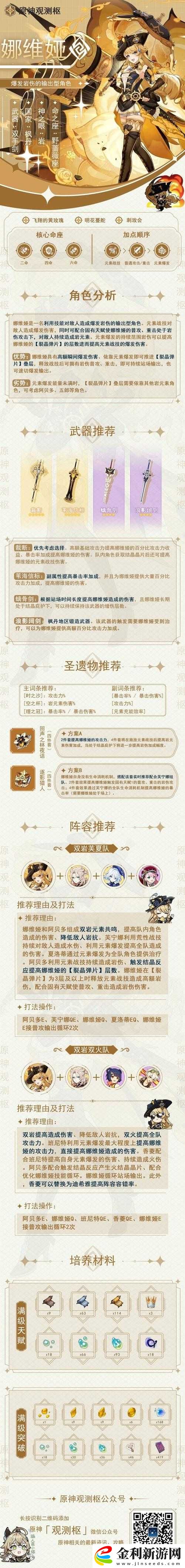 原神1.2版本冰傷流凱亞全面攻略