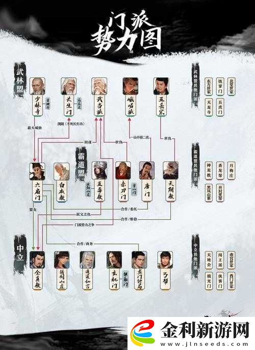 我的俠客游戲中華山論劍活動(dòng)獎(jiǎng)勵(lì)全面解析與介紹