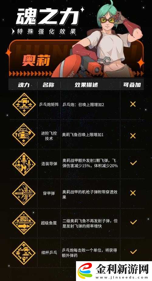 戰(zhàn)魂銘人奧利真的值得玩嗎