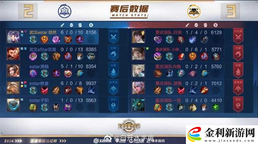 王者榮耀總決賽MVP應援信物全面獲取攻略及詳細方法解析