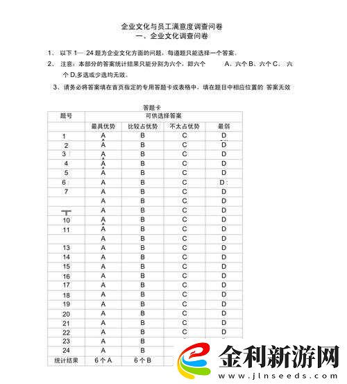 37大但人文任汾company責(zé)任編輯分享