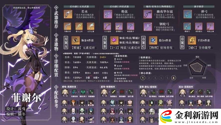 原神皇女菲謝爾武器怎么選