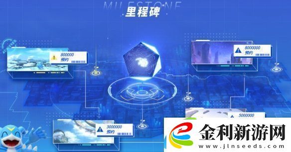 數(shù)碼寶貝源碼預(yù)約獎(jiǎng)勵(lì)有哪些-數(shù)碼寶貝源碼預(yù)約獎(jiǎng)勵(lì)匯總