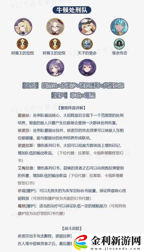 幻書啟世錄競(jìng)技場(chǎng)高效快攻陣容搭配策略與技巧詳解