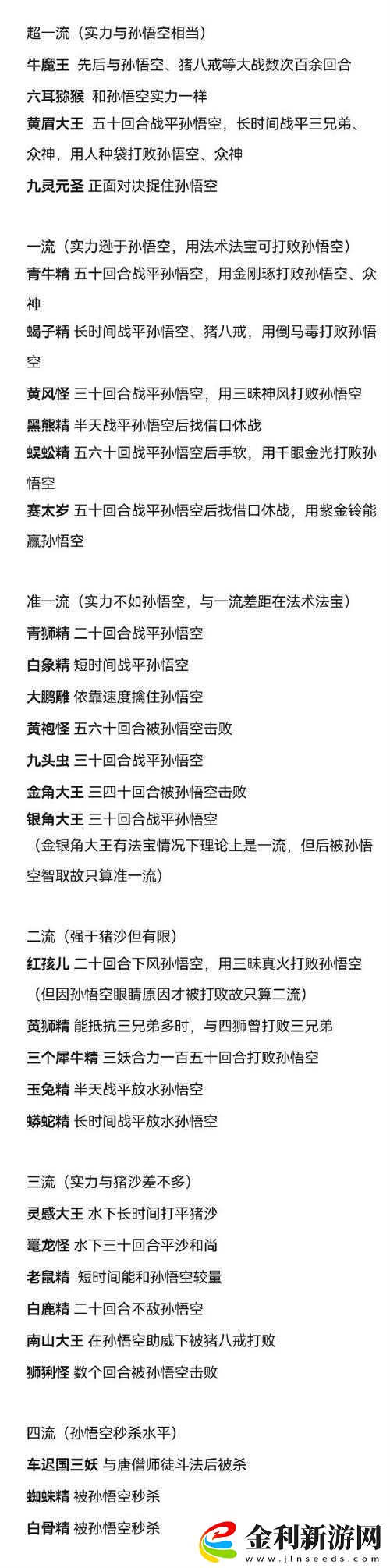 一起來(lái)捉妖2020妖怪排行大揭秘