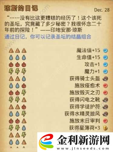 不思議迷宮遺落圣壇高效速刷