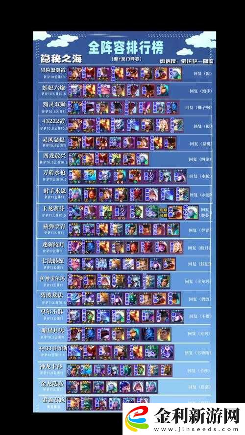 云頂之弈命運之輪寶典究竟值不值得入手