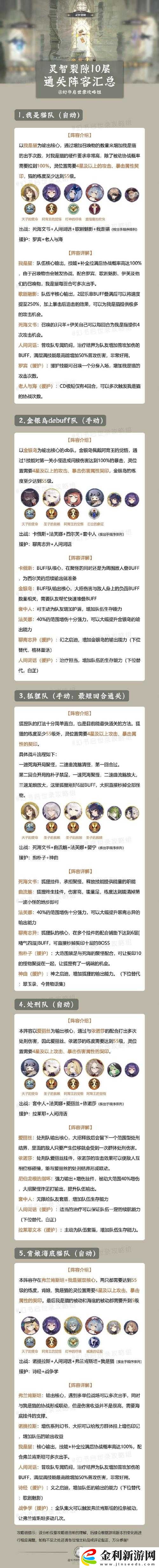 幻書啟世錄契印5層平民召喚流通關攻略