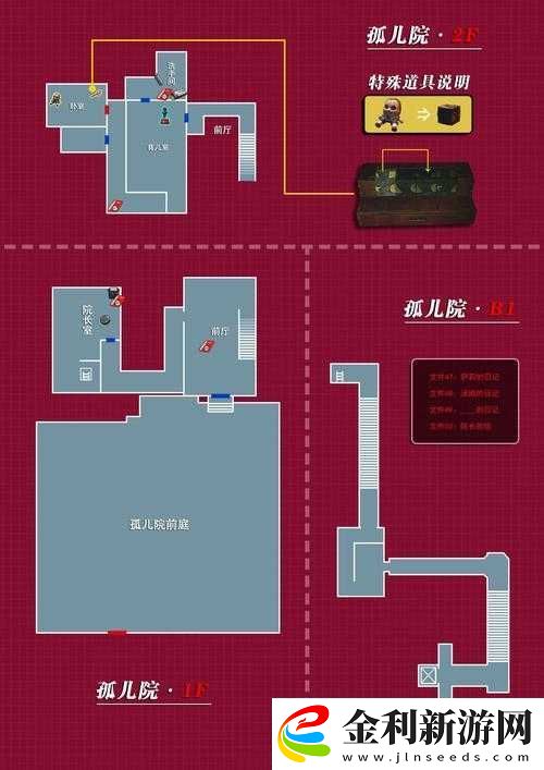 生化危機(jī)2重制版背包位置全揭秘
