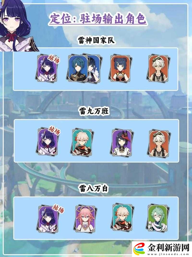 原神雷澤主C高效陣容搭配策略與實(shí)戰(zhàn)技巧全面解析