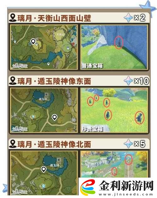 原神玩家必看