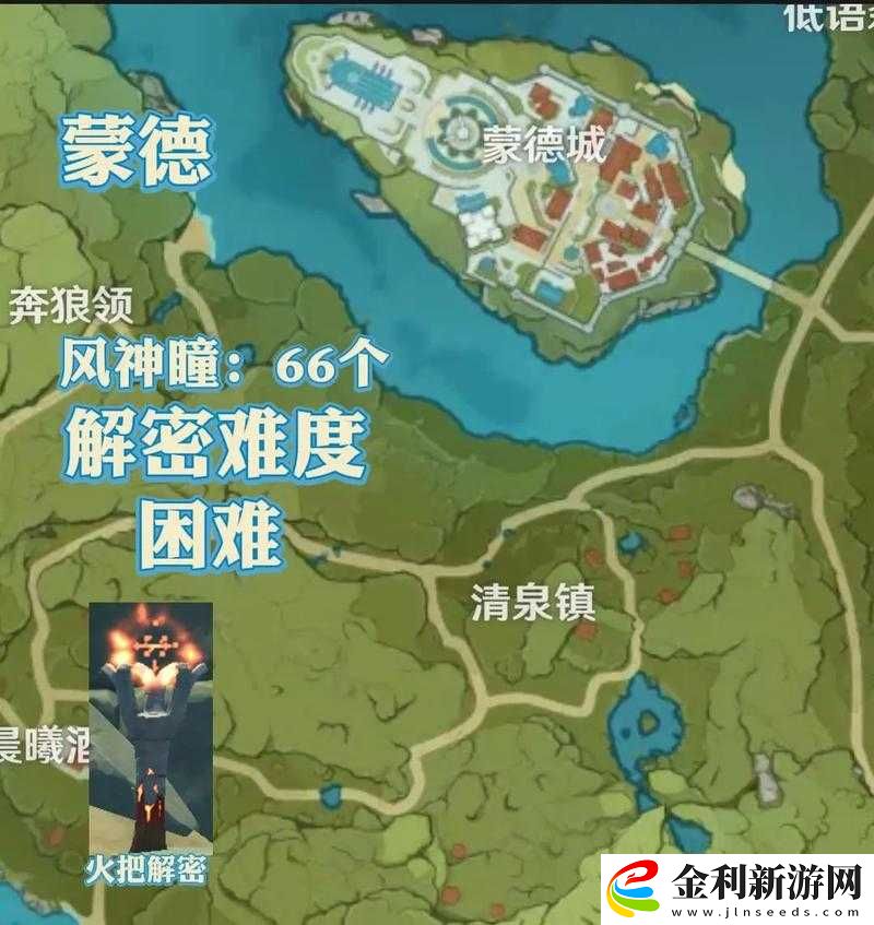 原神游戲攻略