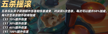 金鏟鏟之戰(zhàn)S10佛耶戈怎么樣