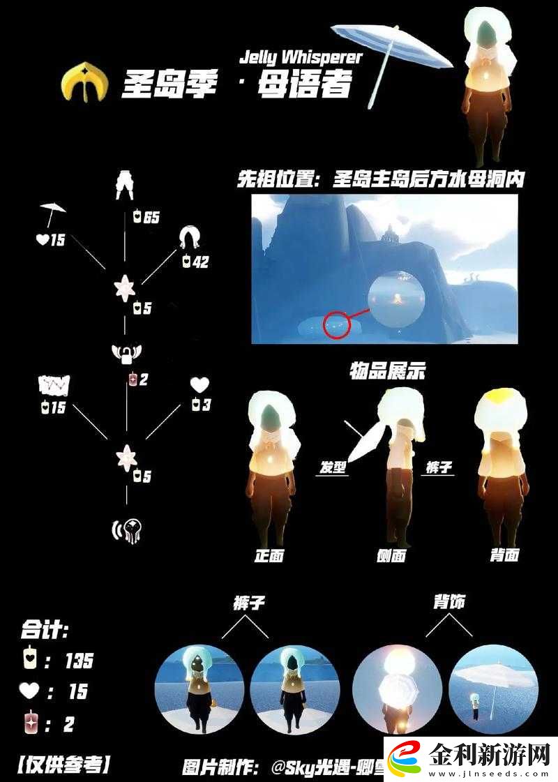 如何在水母叫聲中獲取光遇秘密