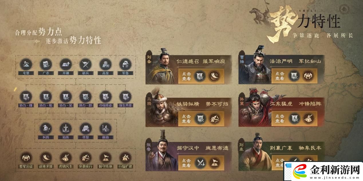 創(chuàng)新SLG手游三國(guó)