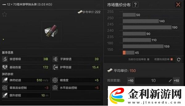 暗區(qū)突圍子彈選擇推薦