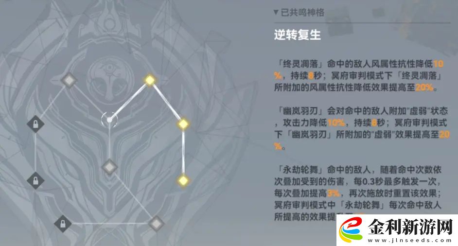 深空之眼生魂奧西里斯神格推薦