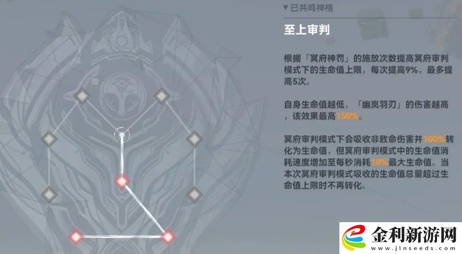 深空之眼生魂奧西里斯神格推薦