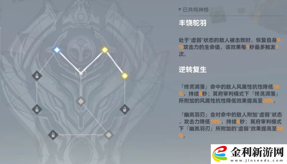 深空之眼生魂奧西里斯神格推薦