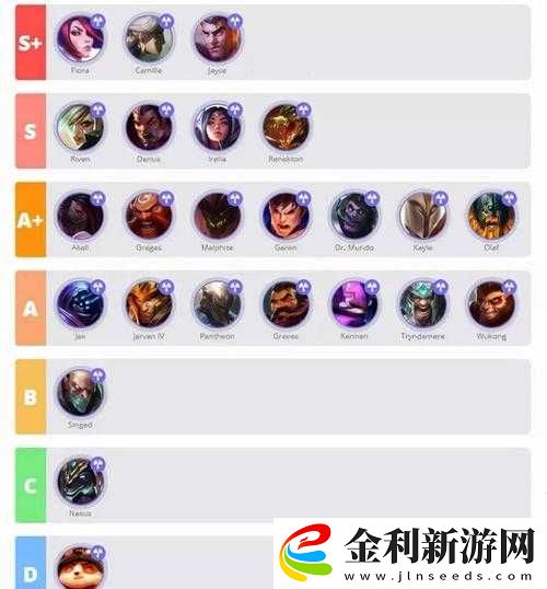 英雄聯(lián)盟手游3.0版本深度解析