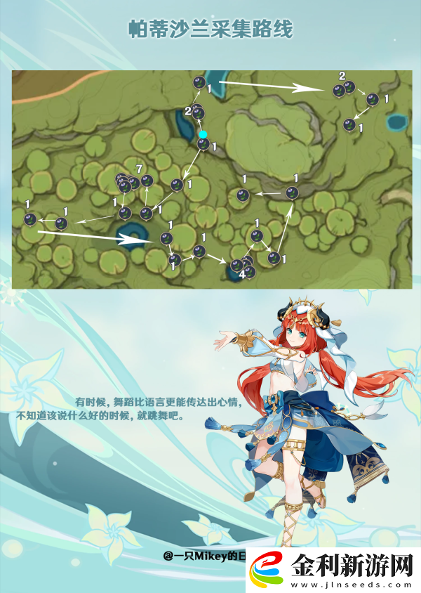 原神帕蒂沙蘭采集攻略