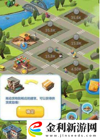 家國夢城市不同階段收益加成分享