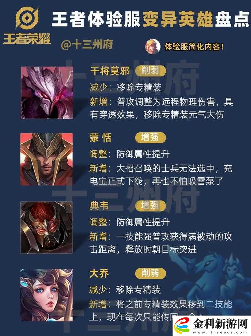 王者榮耀峽谷異變真相何在