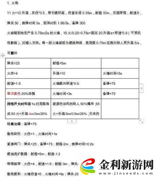 深巖銀河鉆機手如何搭配才能發(fā)揮最大戰(zhàn)力
