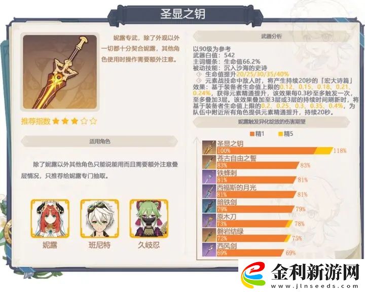 原神圣顯之鑰抽取建議