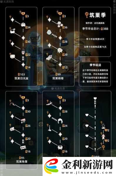 光遇寶藏澆搗任務(wù)的特殊要求全解析