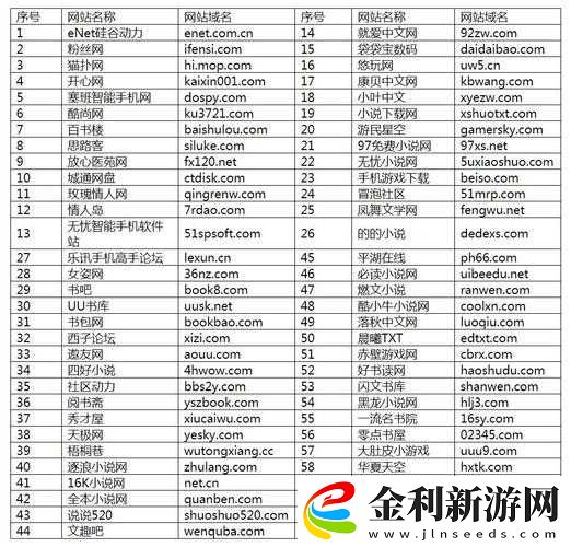 探索www污污污網(wǎng)站公司的隱秘世界