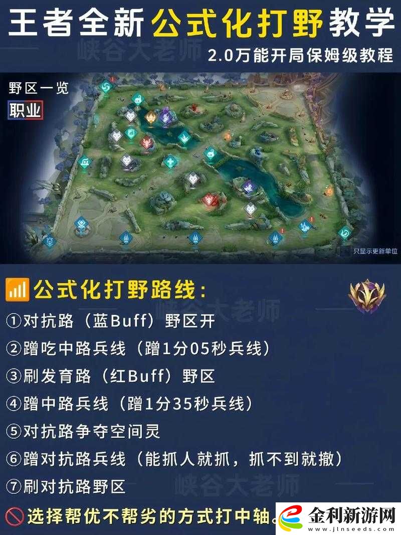 王者榮耀新版打野刀輔助怎么玩