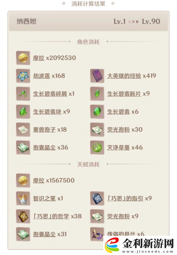 原神納西妲武器選擇攻略