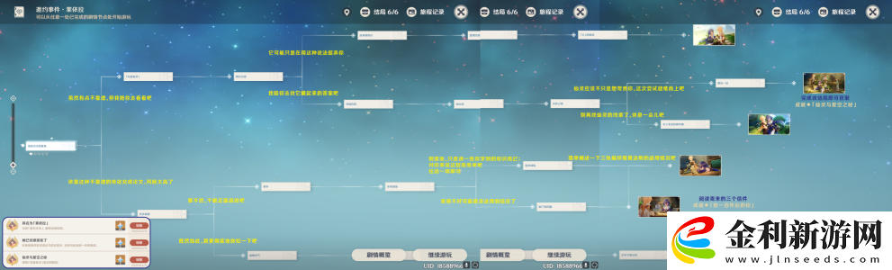 原神萊依拉邀約攻略