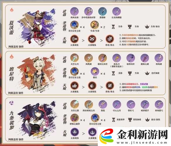 原神角色怎么選擇