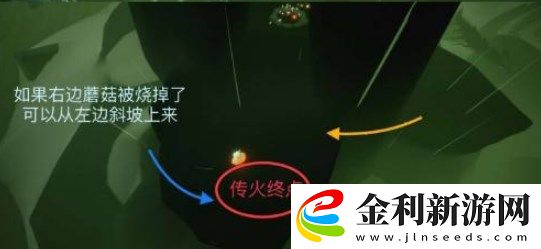 光遇3.24復刻先祖位置大全