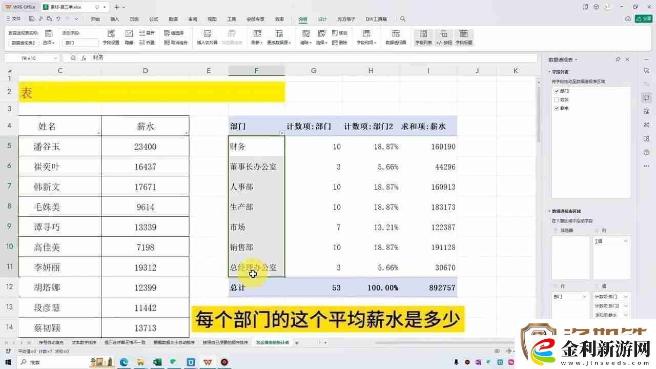 Excel數(shù)據(jù)透視表