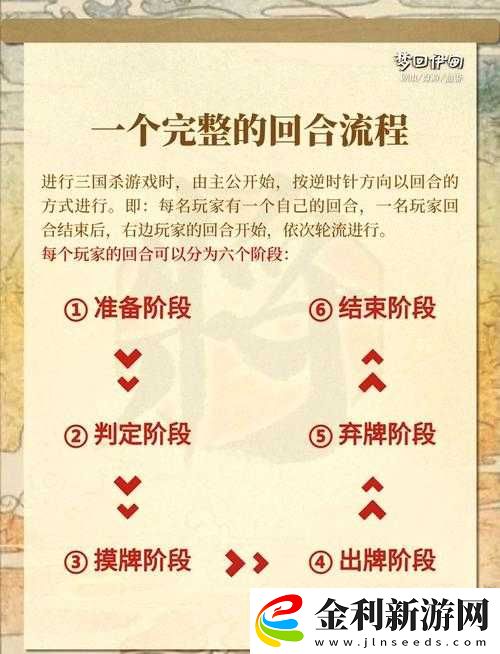 3種必知方法+5大技巧