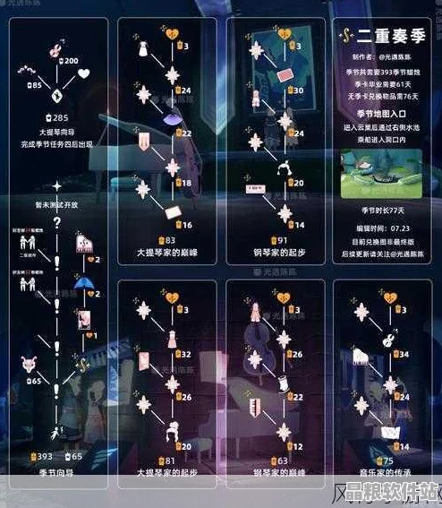 光遇新手寶典